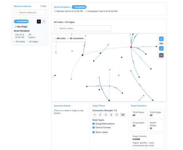 Interactive Graph Visualization feature